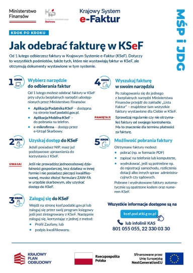 Instrukcja krok po kroku dotycząca odbierania faktur w Krajowym Systemie e-Faktur (KSeF) od 1 lutego. Zawiera pięć kroków: wybór narzędzia do odbierania faktur (Aplikacja Podatnika KSeF, Aplikacja Mobilna KSeF, e-mikrofirma), uzyskanie dostępu do KSeF (posiadanie NIP lub złożenie formularza ZAW-FA w urzędzie skarbowym), zalogowanie się do KSeF (strona ksef.podatki.gov.pl, Profil Zaufany lub podpis kwalifikowany), wyszukanie faktury w narzędziu oraz możliwość pobrania faktury (np. w formacie PDF, zapisanie na urządzeniu, wydruk). Zawiera logotypy Ministerstwa Finansów, Krajowej Administracji Skarbowej, Krajowego Planu Odbudowy, Rzeczypospolitej Polski oraz Unii Europejskiej. Tekst umieszczony na białym tle z niebieskimi, czarnymi i czerwonymi elementami graficznymi. Po prawej stronie pionowy napis MSP i JDG.