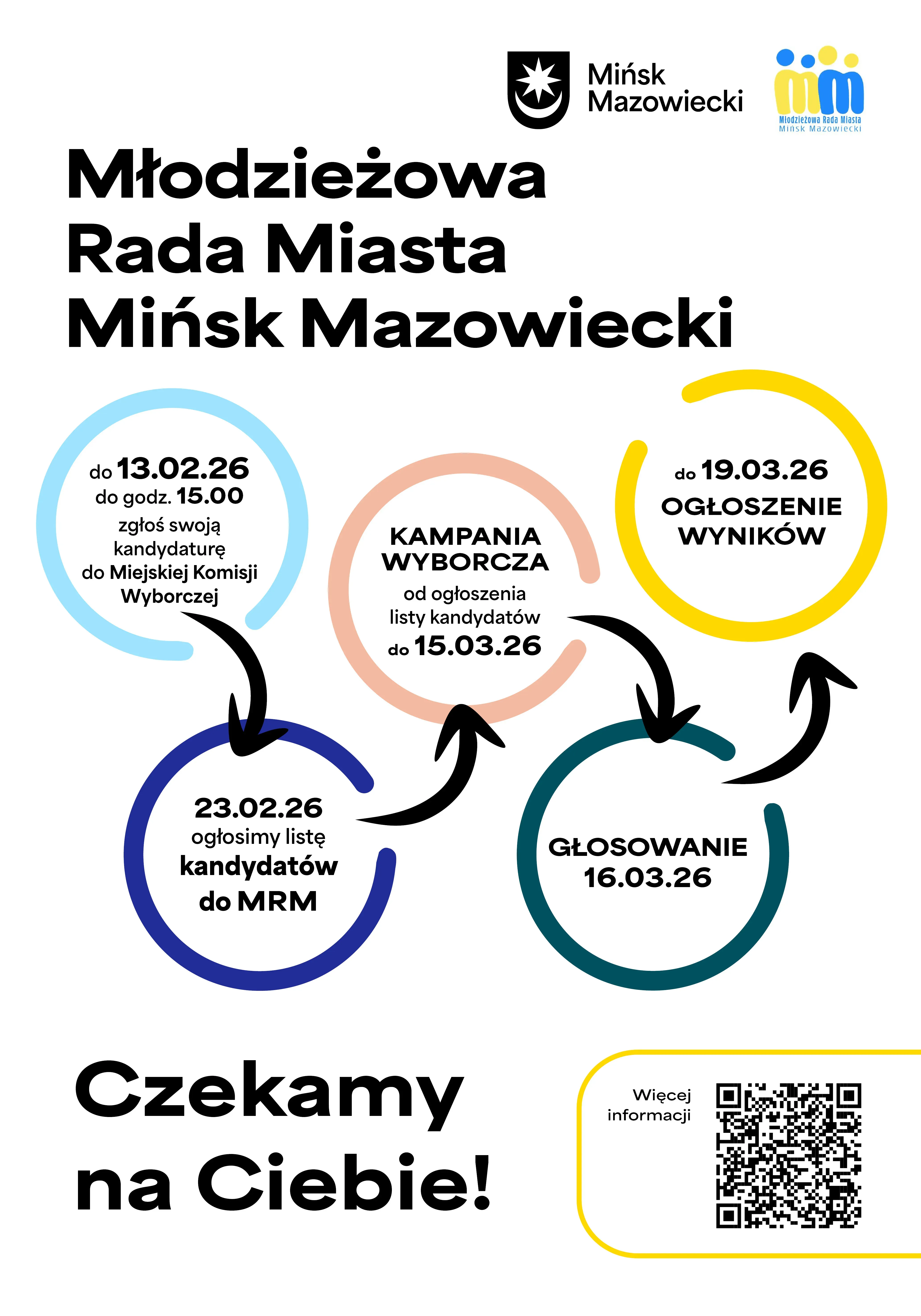 Informacje tekstowe na białym tle. Na górze herb Mińska Mazowieckiego i logo Młodzieżowej Rady Miasta. Cztery kolorowe koła z tekstem i datami. Na dole duży napis „Czekamy na Ciebie!” oraz kod QR z napisem „Więcej informacji”.