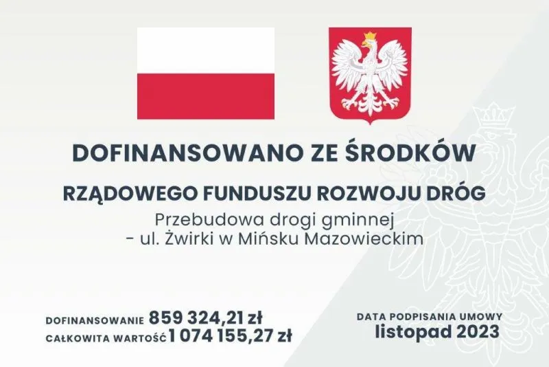 Flaga Polski i godło Polski nad tekstem informującym o dofinansowaniu z Rządowego Funduszu Rozwoju Dróg na przebudowę ul. Żwirki w Mińsku Mazowieckim wraz z kwotami dofinansowania i całkowitej wartości oraz datą podpisania umowy listopad 2023.